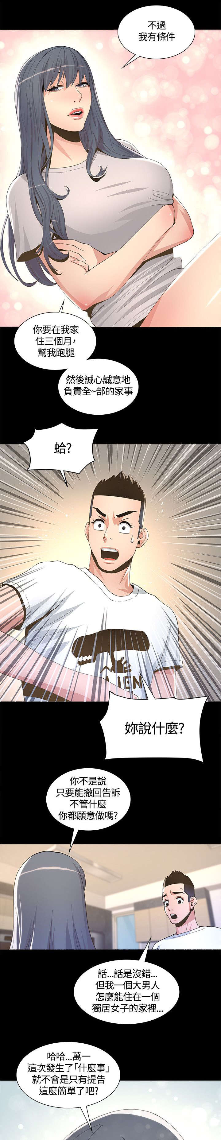 第12章：条件10