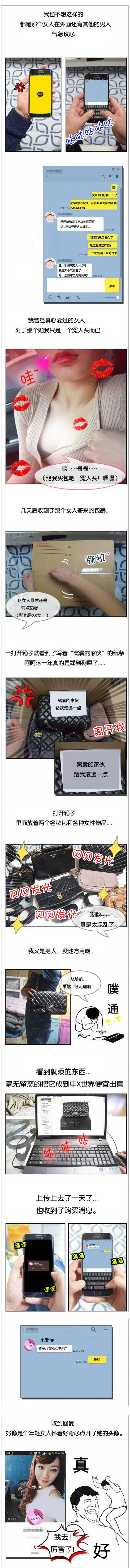 第2章：二手市场0