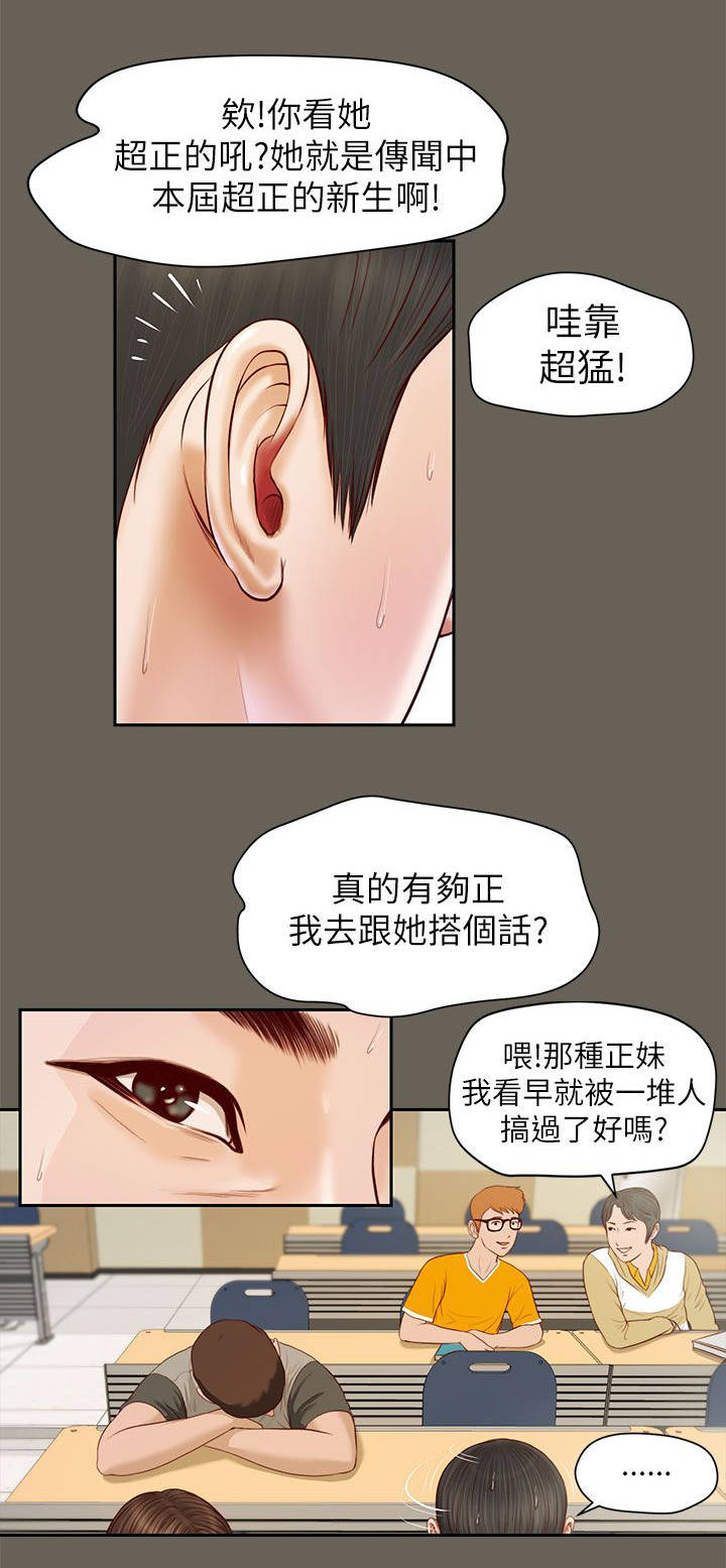 第22章：自知之明5