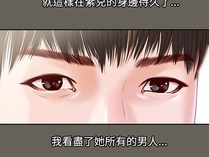 第22章：自知之明10