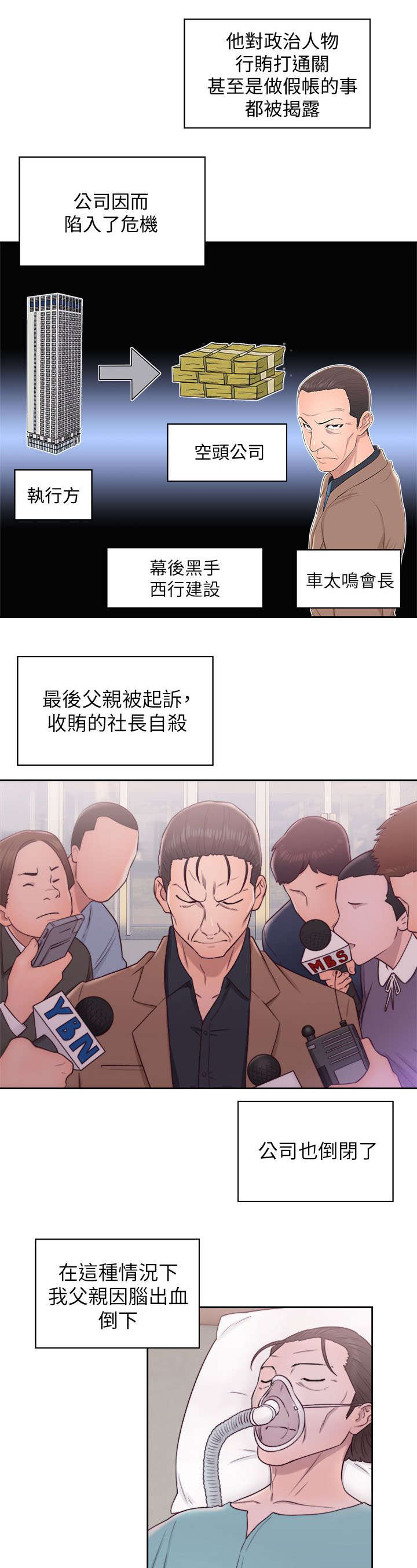 第44章：合作意向5