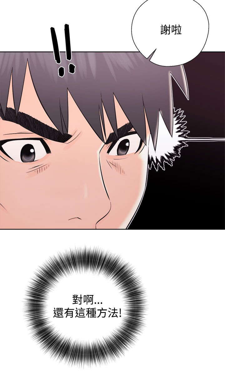 第20章：方法7