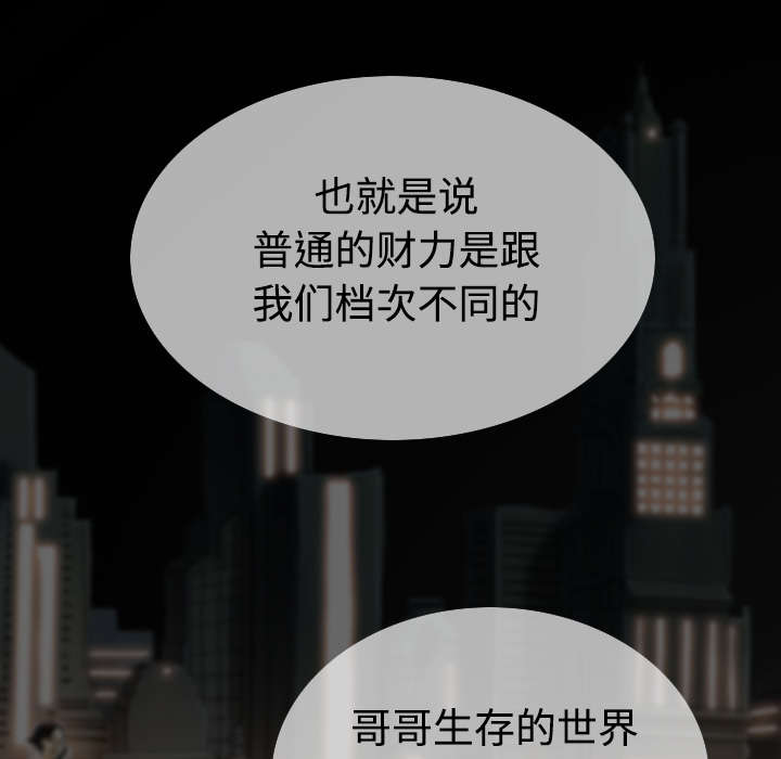 第84章：势力38