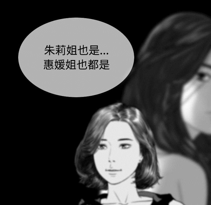 第84章：势力60