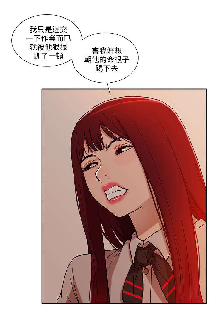 第14章：狩猎3