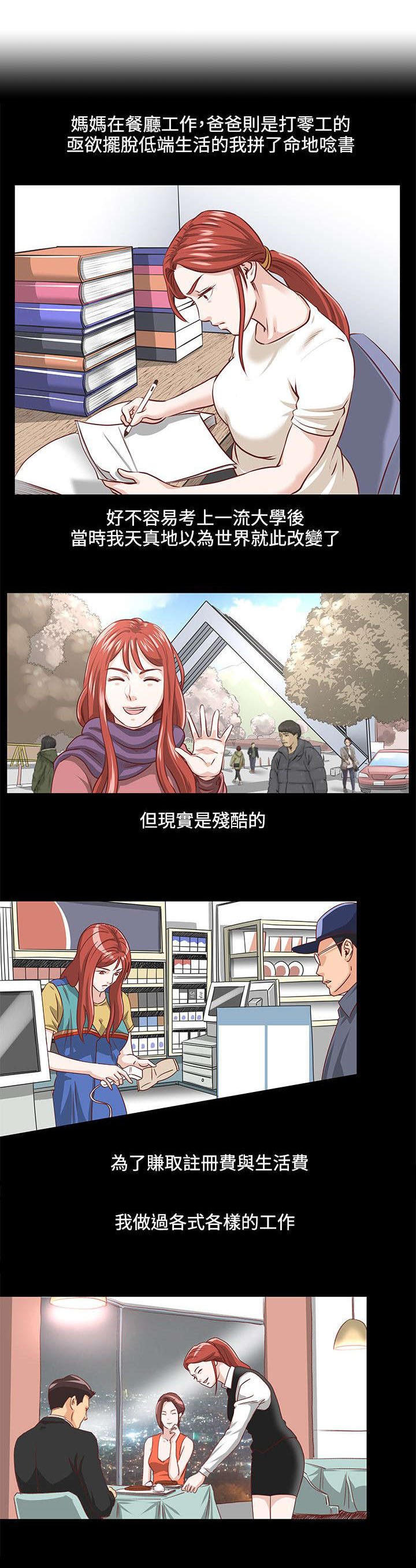 第3章：打工5