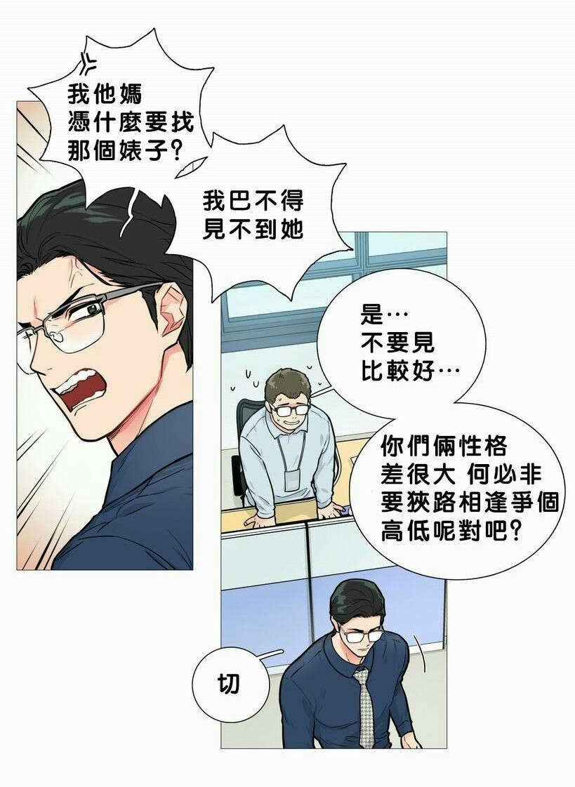 第18章：购物袋1