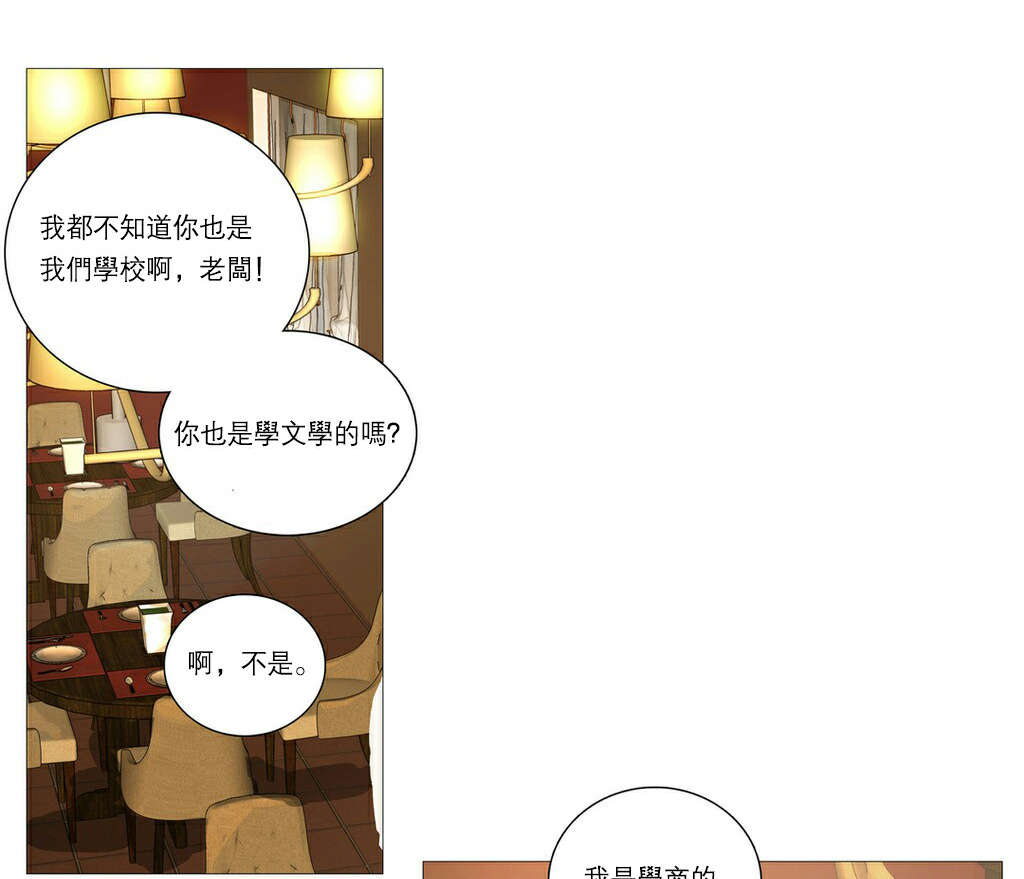 第30章：相亲0