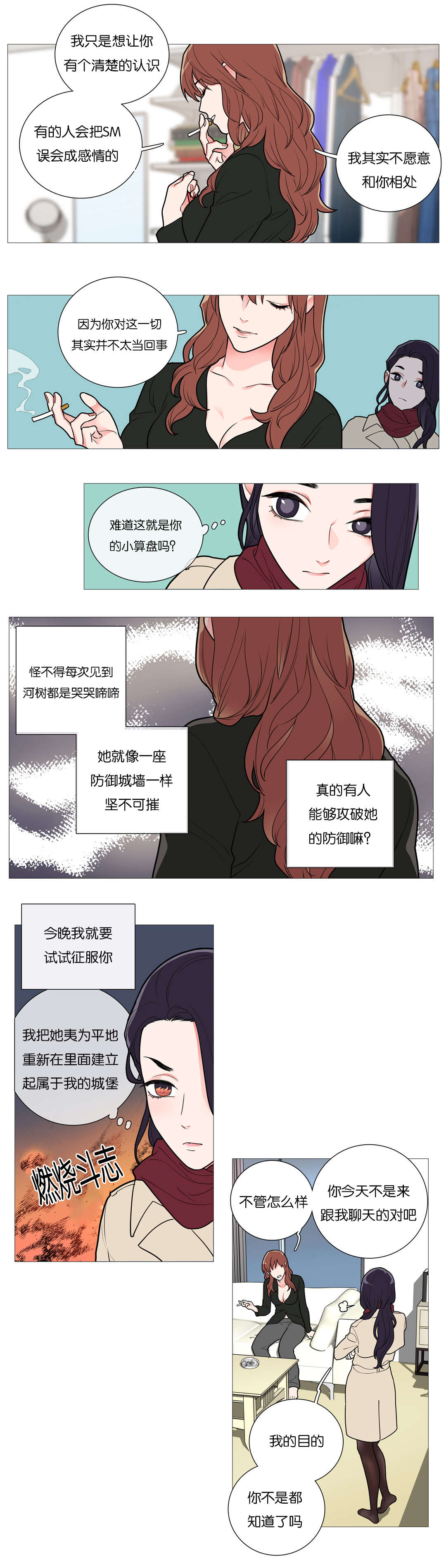 第43章：叫我主人8