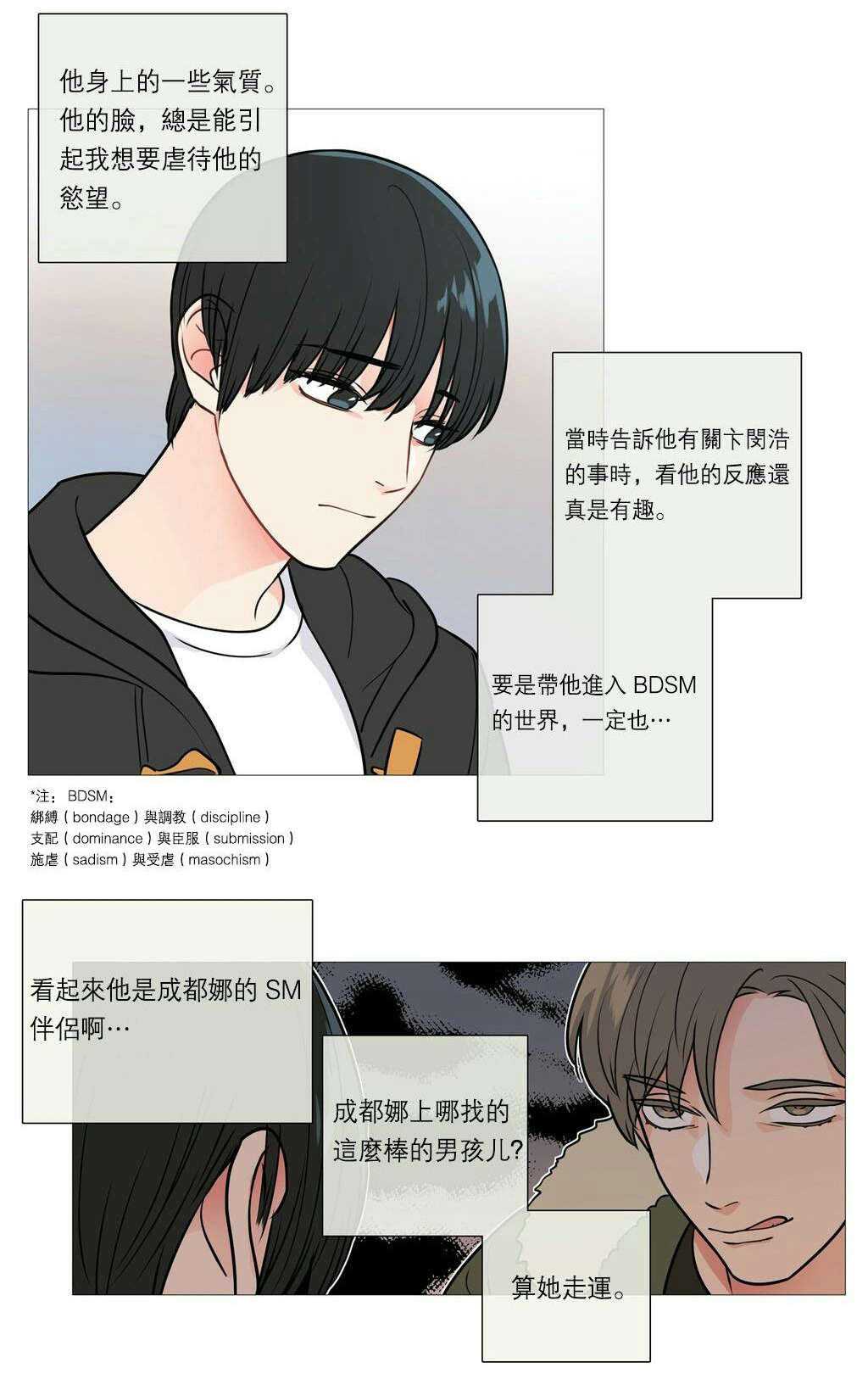 第33章：BDSM的世界20