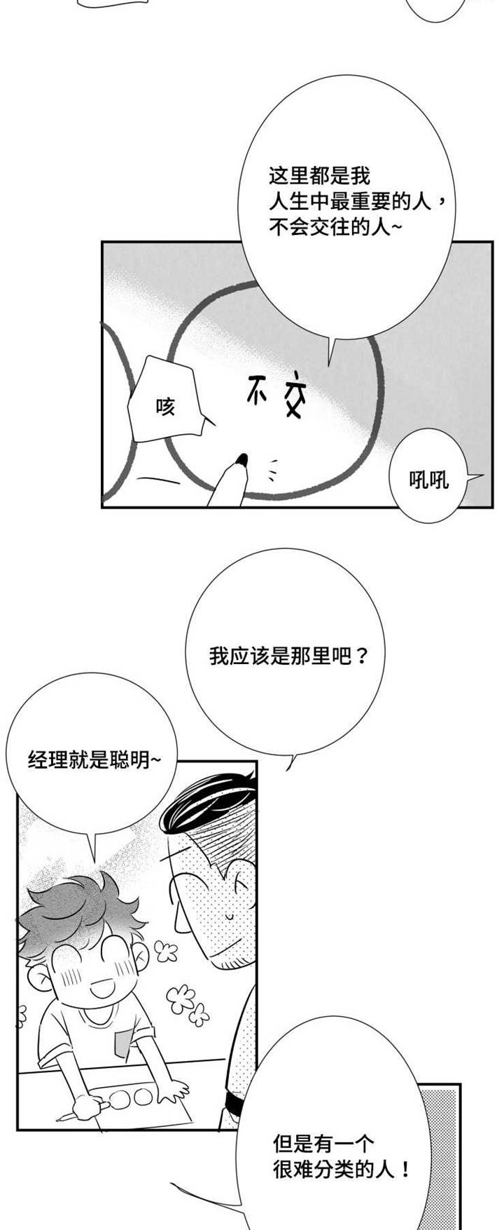 第77章：可能性10