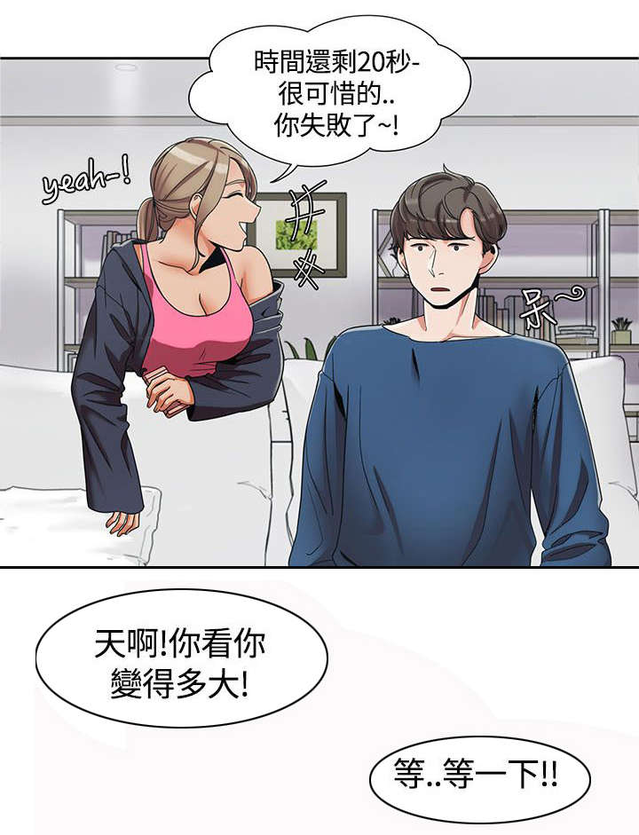 第6章：香水0