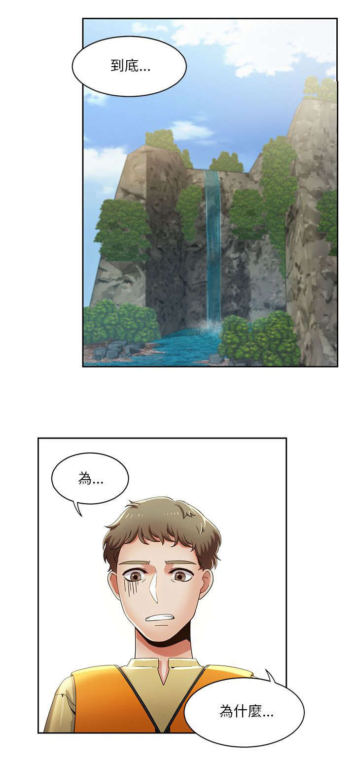 第29章：黑马12