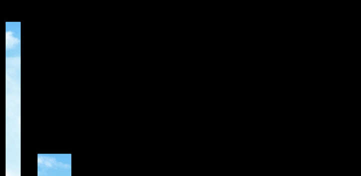 第4章：说什么15