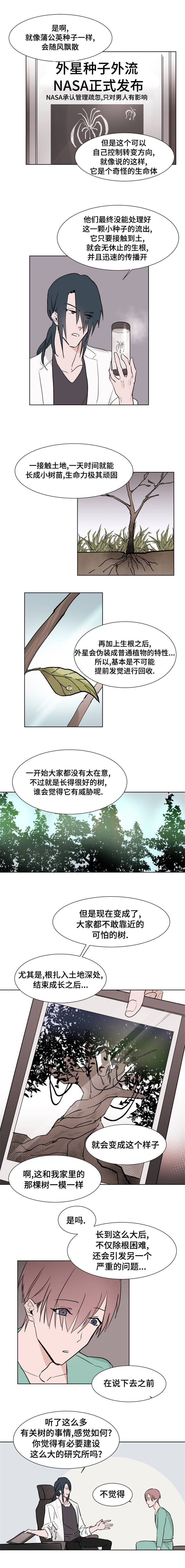 第4章：医生3