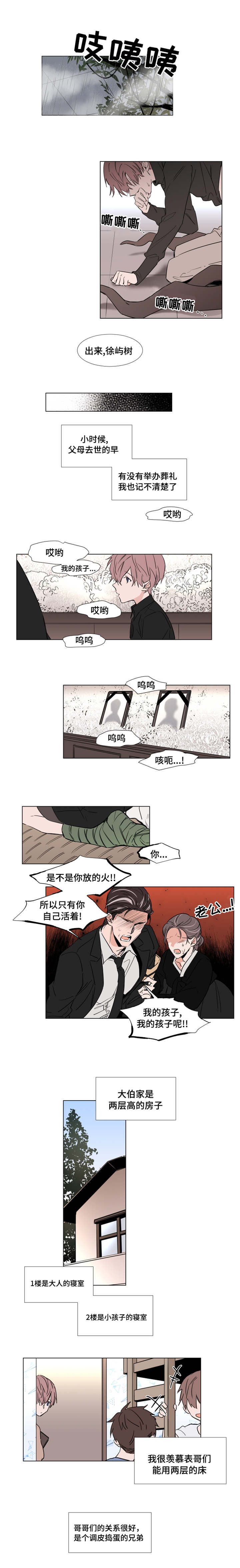 第40章：寻得0