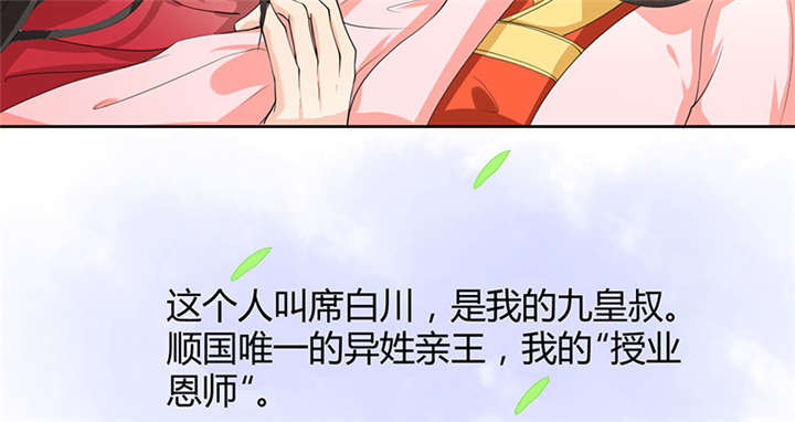 第2章：皇叔，放开我啊3