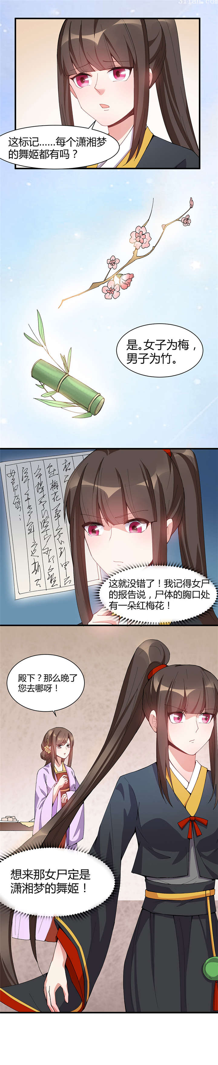 第21章：潇湘梦3