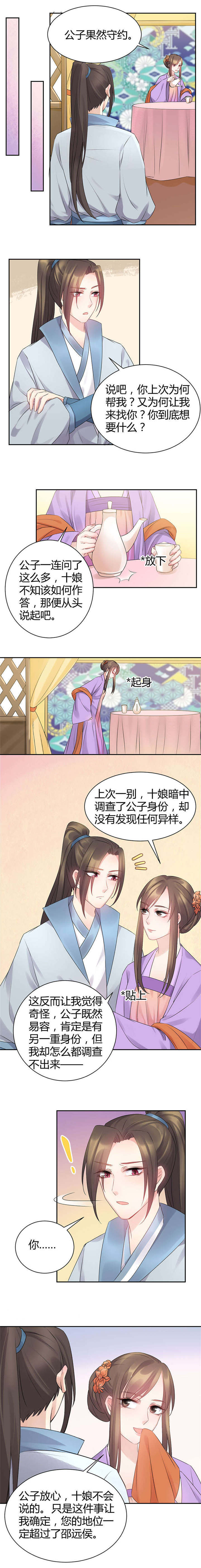 第57章：身世浮沉雨打萍2