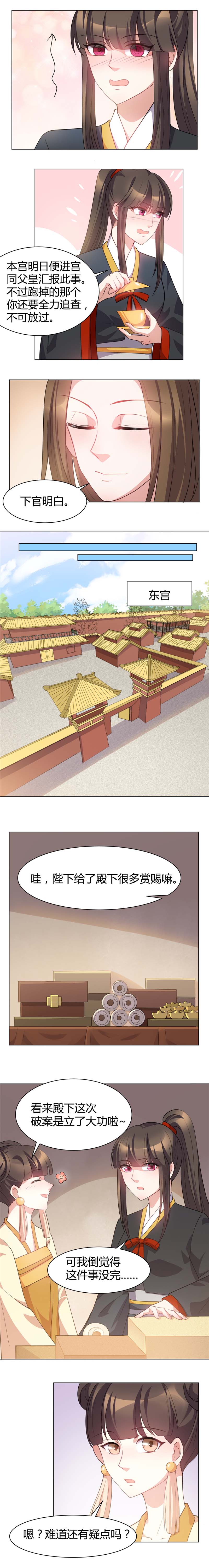第29章：拿本宫的男装来1