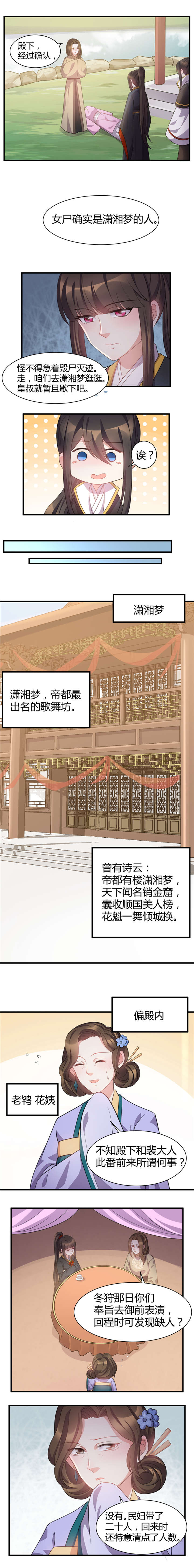 第27章：民女知错了1