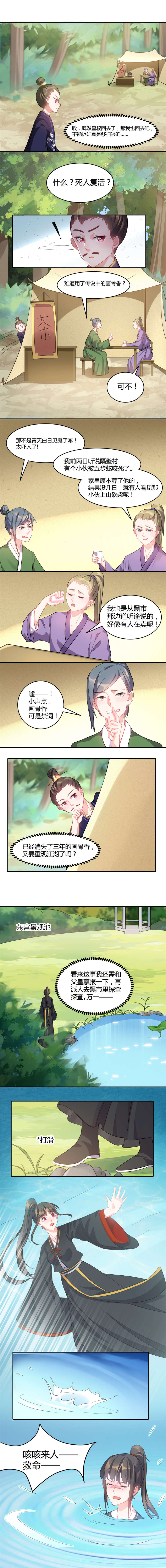 第36章：殿下没事吧？0