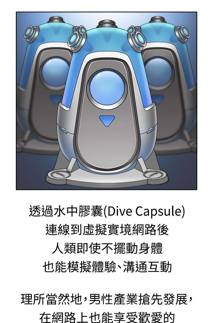 第1章：精力王2