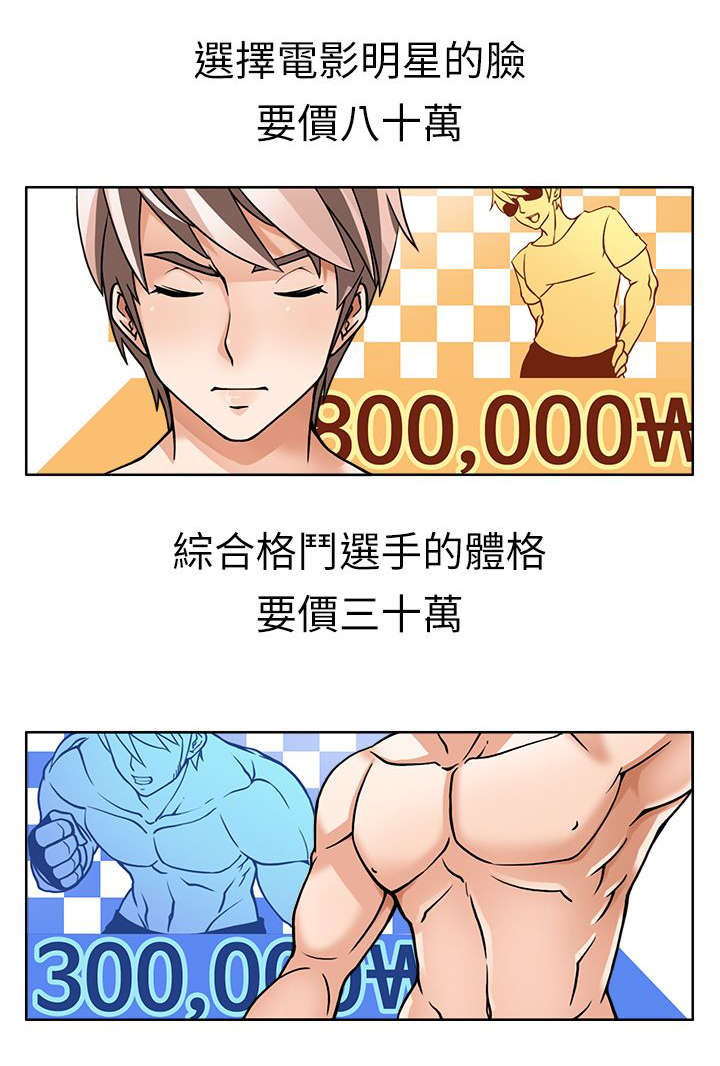 第1章：精力王5