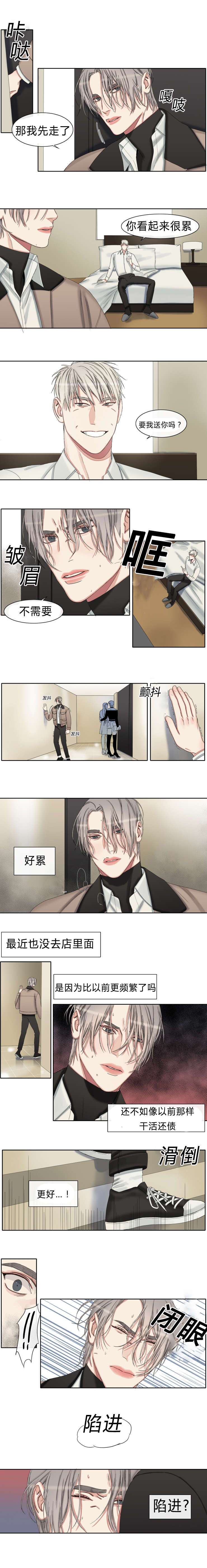 第32章：疲惫3