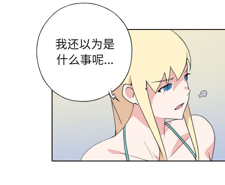 第32章：回归28