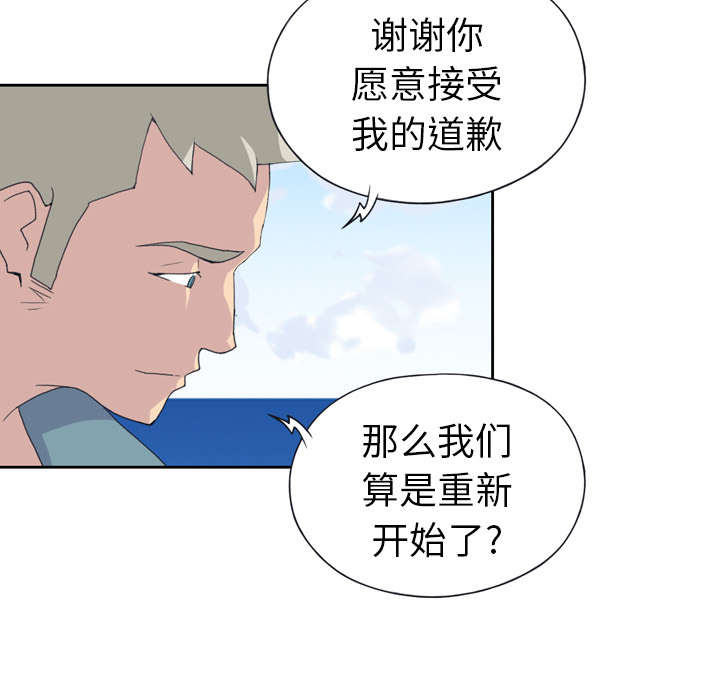 第32章：回归5