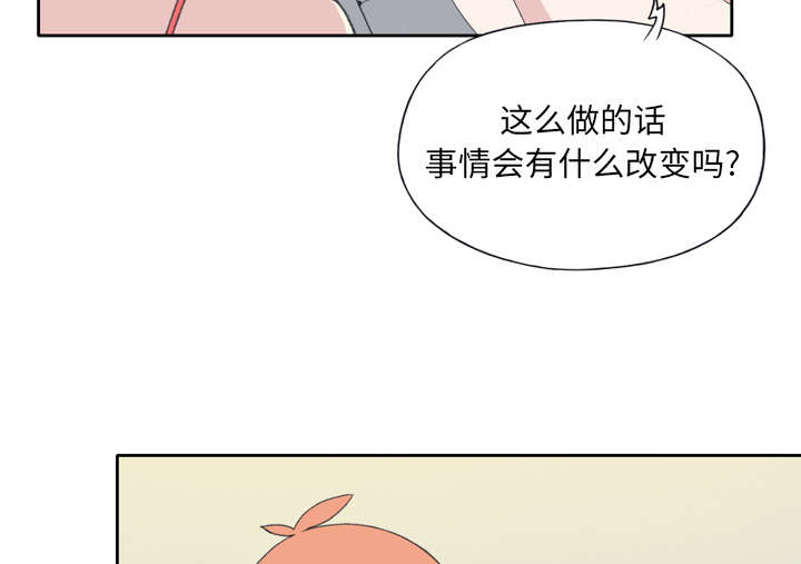 第32章：回归30
