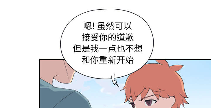 第32章：回归8