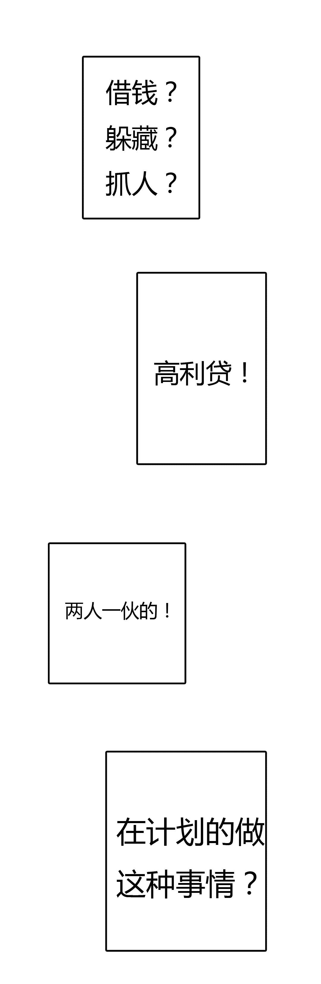 第6章：绑架的理由17