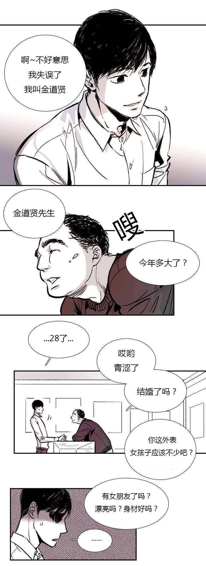 第1章：日常15