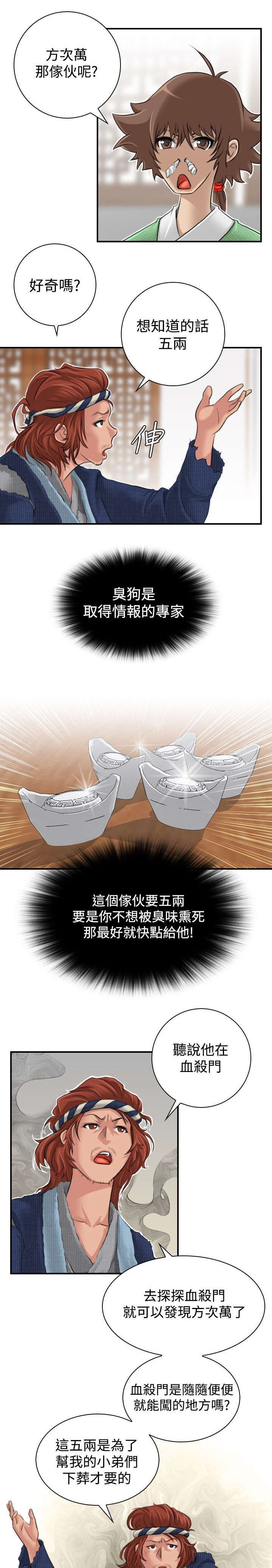 第6章：方次万的消息6