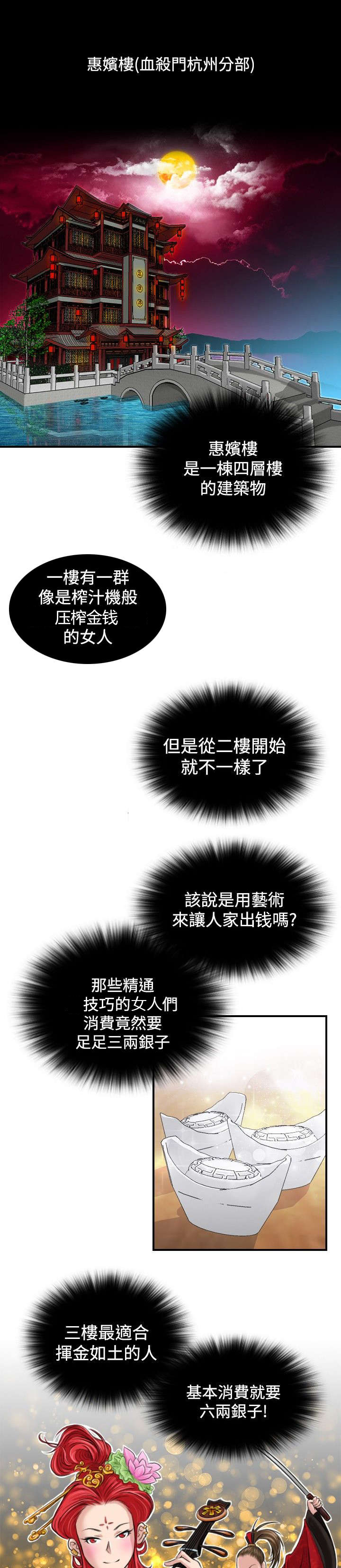 第7章：惠嫔楼4
