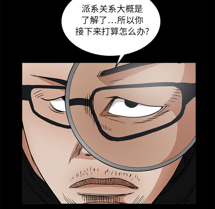 第31章：检查结束51