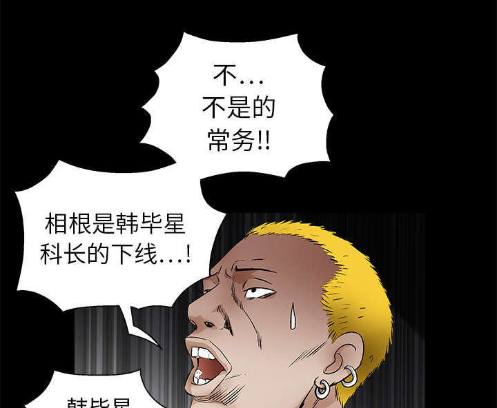 第31章：检查结束27