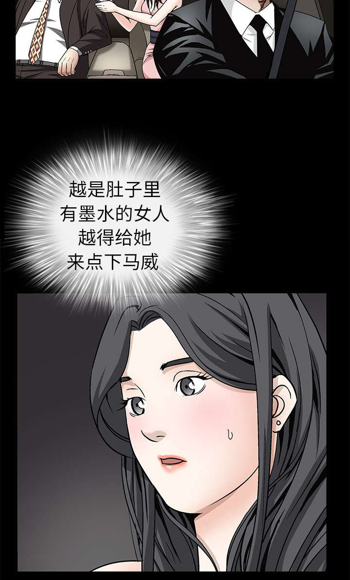 第20章：屈服1