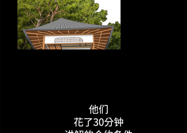 第86章：签合同38