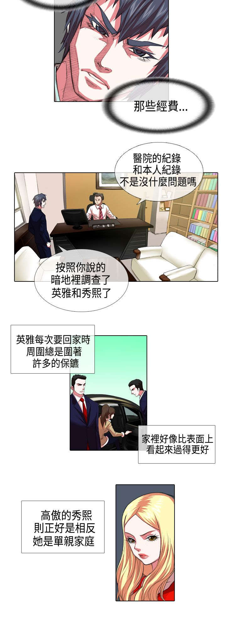 第3章：高傲7