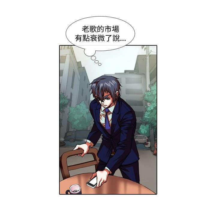 第19章：摆摊8