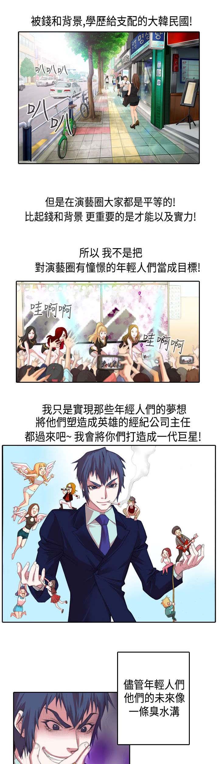第1章：开始2