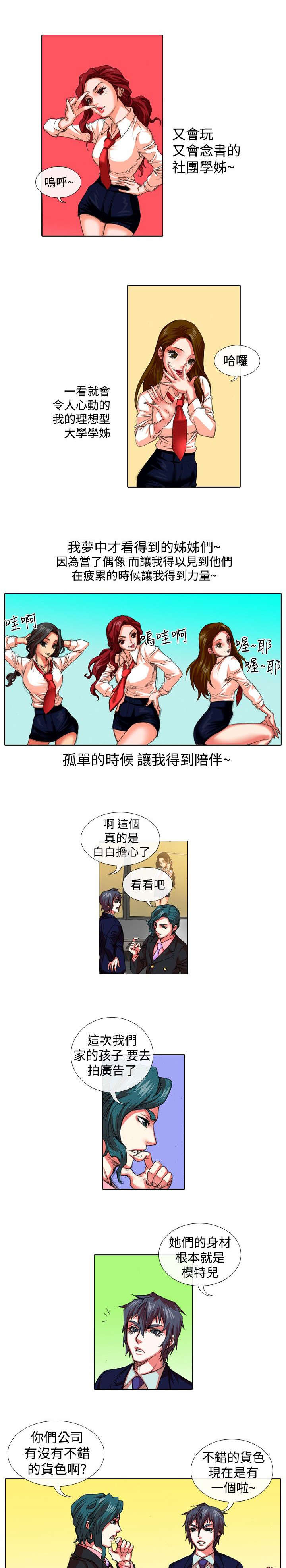 第16章：试镜4