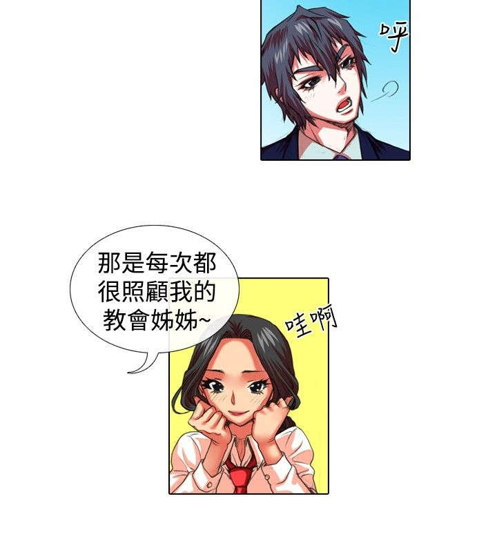 第16章：试镜3