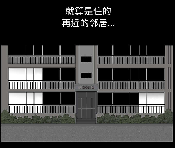 第64章：邻居的距离45