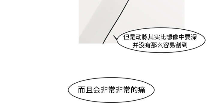 第7章：过度呼吸症候群？31