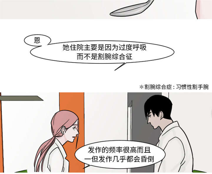 第7章：过度呼吸症候群？26