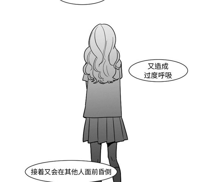 第7章：过度呼吸症候群？23